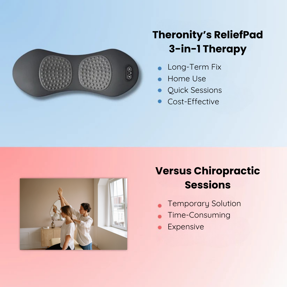 Theronity’s Relief Pad 3-in-1 Therapy