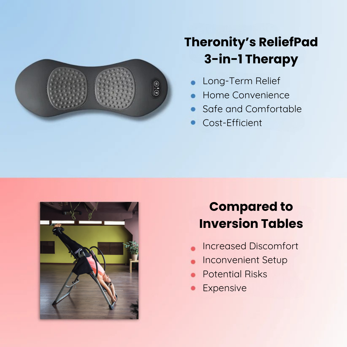 Theronity’s Relief Pad 3-in-1 Therapy
