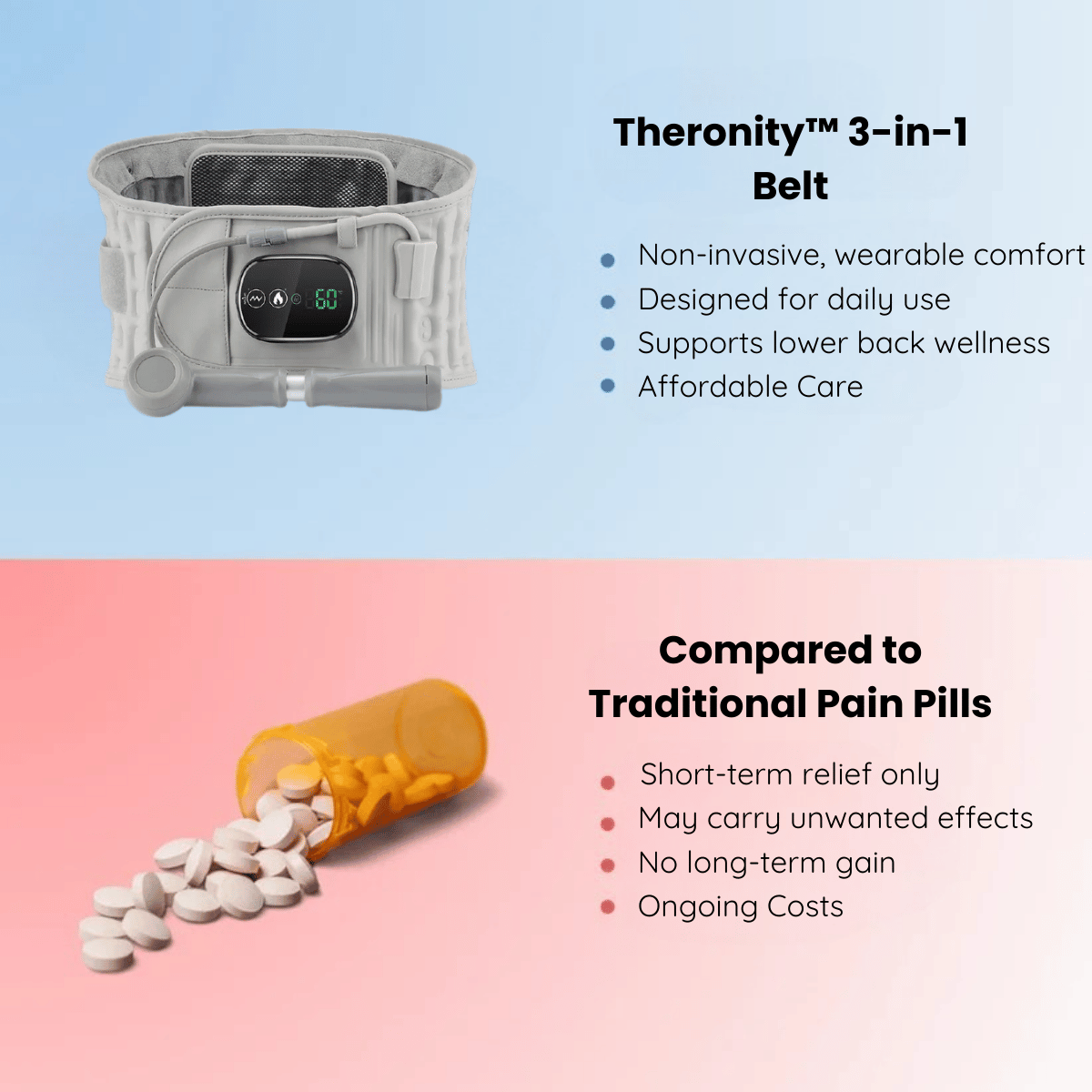 Theronity™ 3-in-1 Decompression Heat Massage Belt