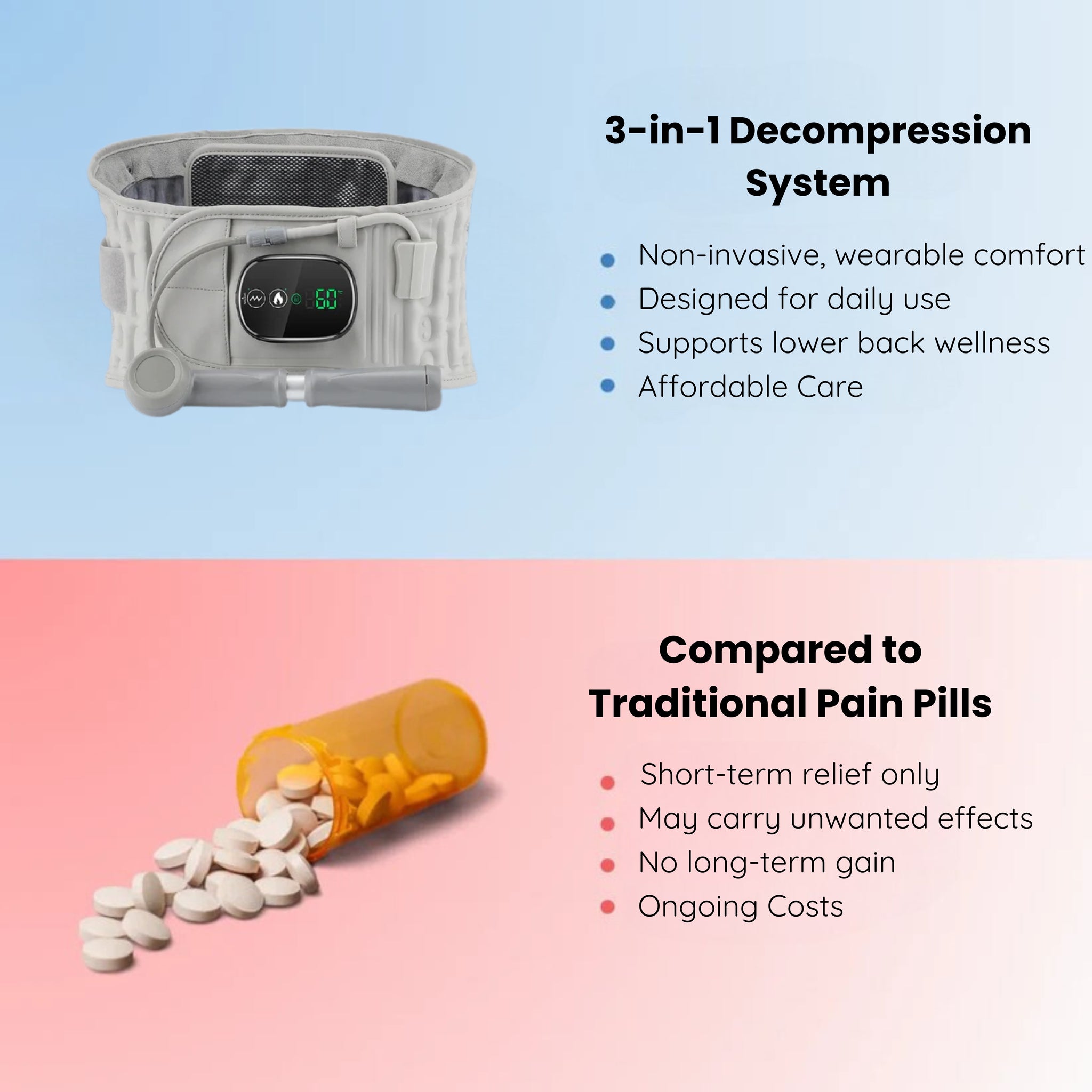 3-in-1 Decompression System