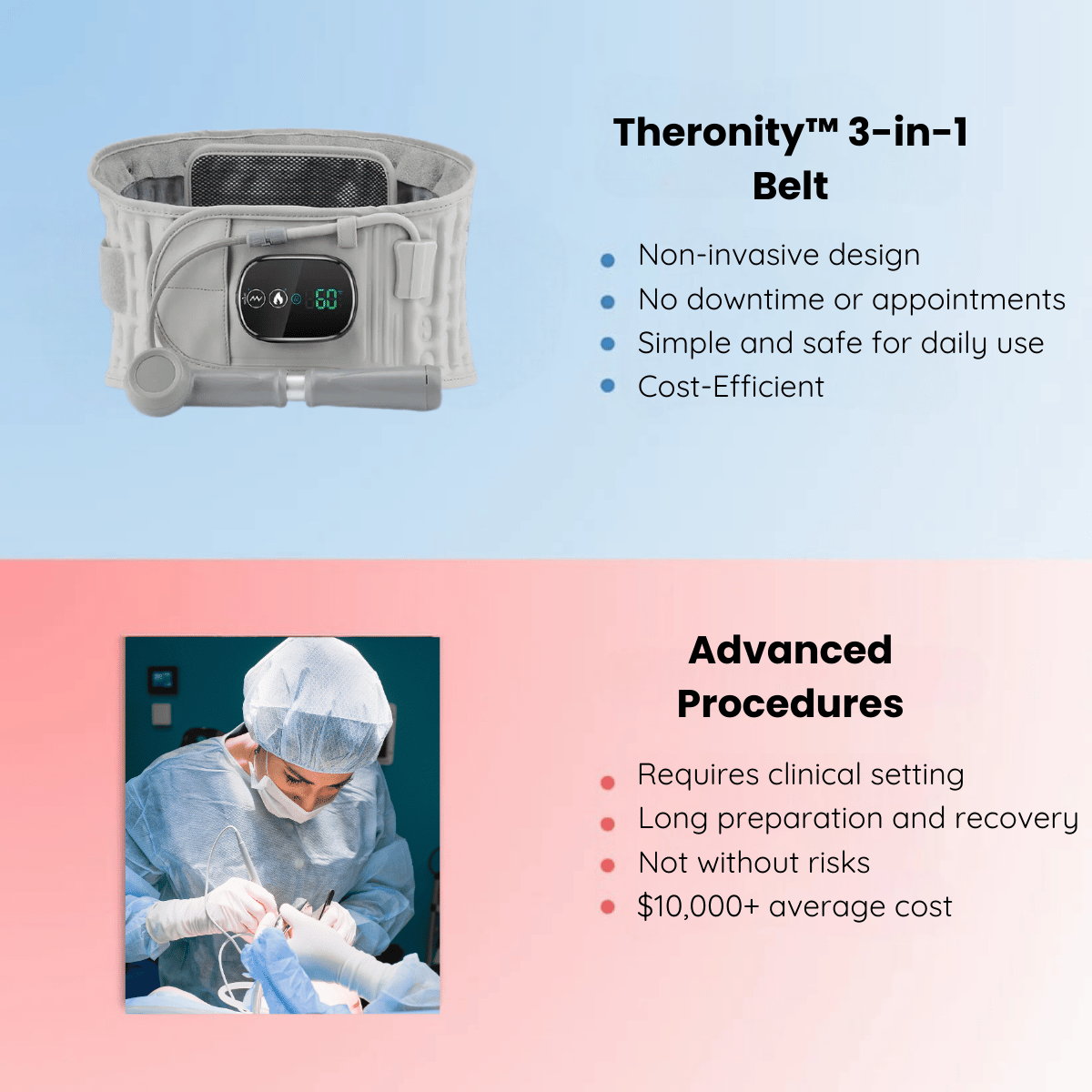 Theronity™ 3-in-1 Decompression Heat Massage Belt